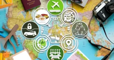 Practical Travel Planning: Transportation, Where to Stay, Local Food, and Safety Tips for Visitors