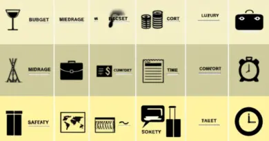 Comparing Cost, Time, Comfort, and Safety: Detailed Breakdown for Budget, Midrange, and Luxury Travelers