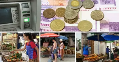 Money in Laos: A Complete Guide to Lao Currency, Costs, and Practical Tips for Travelers and Expats