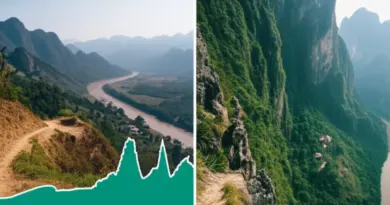 Why Travelers Choose Luang Namtha or Nong Khiaw for Trekking: Overview of Landscapes, Difficulty Levels, and Best Seasons