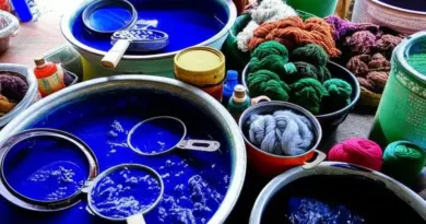 Natural Dyeing Practices and Sustainable Fiber Arts Around Luang Prabang (plant dyes, indigo, mordants, eco-friendly workshops)