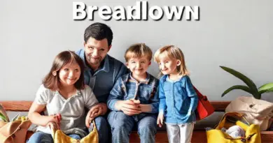 Family daily expense breakdown: budgeting for parents and kids, kid-friendly extras, and ways to cut family travel costs