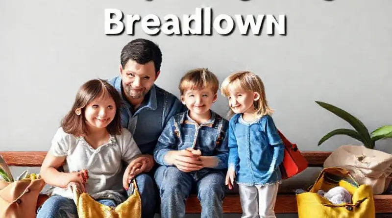 Family daily expense breakdown: budgeting for parents and kids, kid-friendly extras, and ways to cut family travel costs
