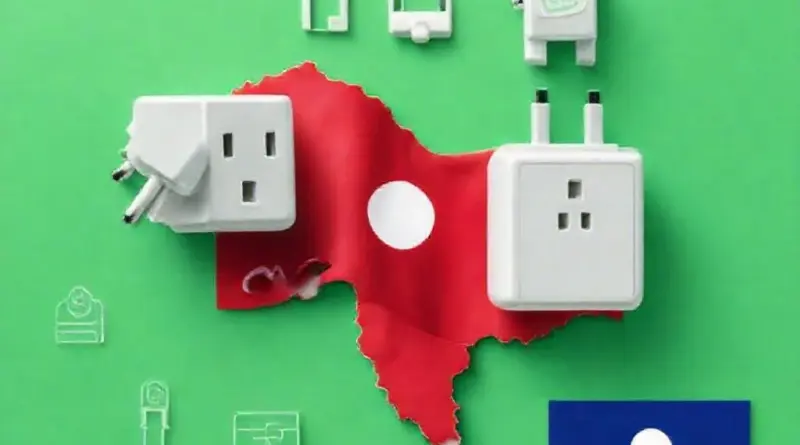 How to Choose the Right Travel Adapter and Voltage Converter for Laos: Devices, Safety, and Dual-Voltage Tips
