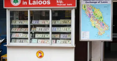 Understanding Currency and Exchange Rates in Laos: Kip vs. Baht vs. USD and Best Places to Exchange