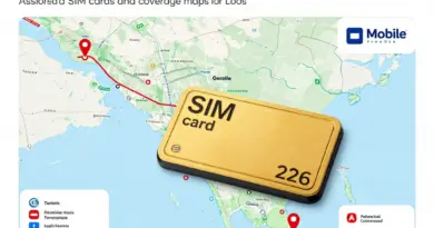 Best SIM Cards for Laos 2026: Providers, Coverage Maps and Where to Buy