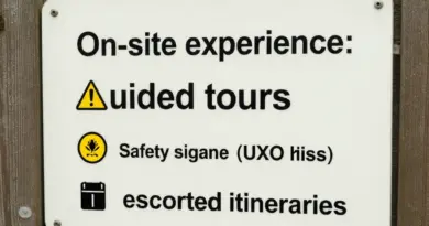What to Expect On-Site: Tours, Safety (UXO Risk), Facilities, and Guided Itineraries