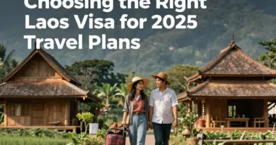 How to Choose the Right Laos Visa Option in 2025 Based on Your Travel Plans