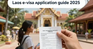 Laos E-Visa in 2025: Requirements, Processing Time, and How It Works