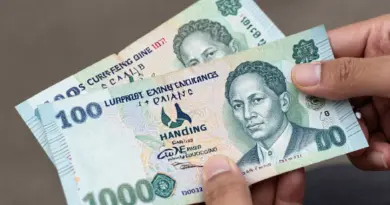 What Currency Is Used in Laos and How Should You Exchange Money?